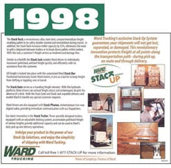1998 Ward History
